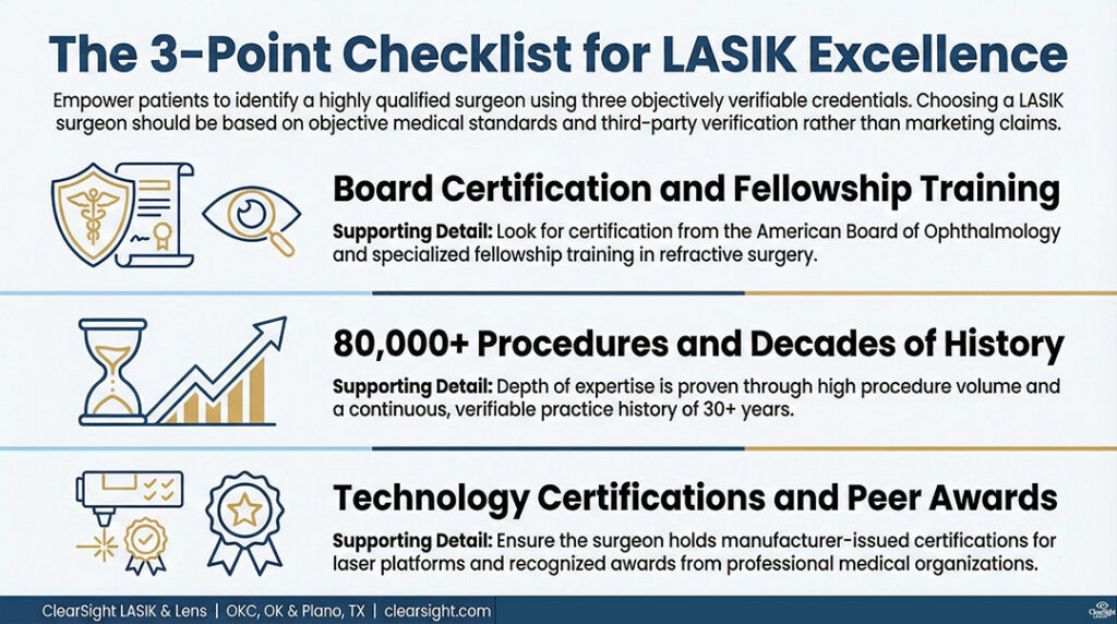 Credentials Should Someone Look for in a LASIK Surgeon